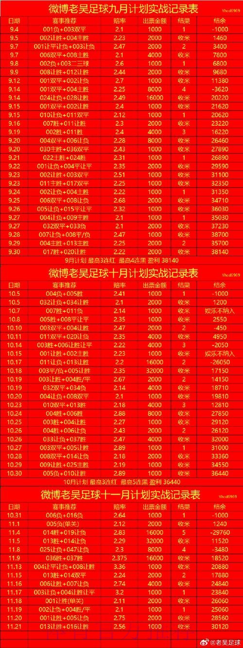 2026世界杯滚球在线入口地址 2026世界杯滚球在线入口地址