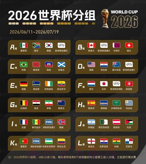 2026世界杯滚球推荐全站