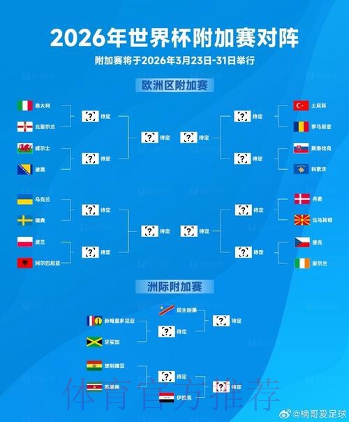 2026世界杯下注正规最新网址 2026世界杯下注正规最新网址